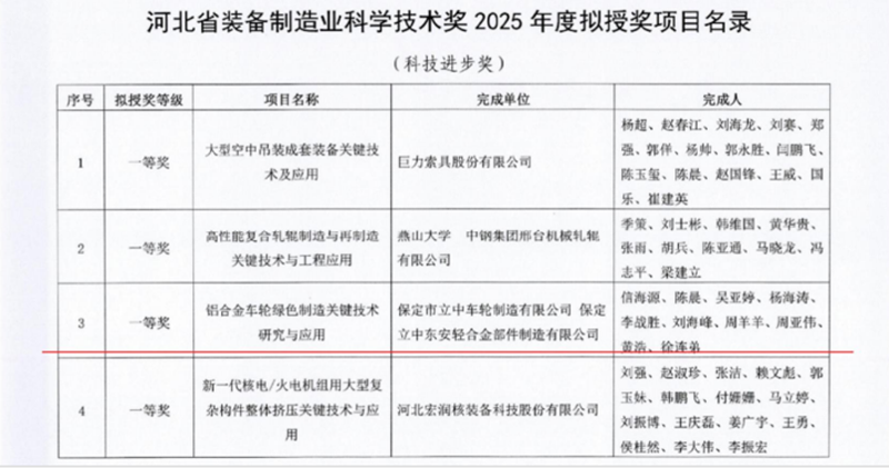 yl8cc永利(集团)有限公司-官方网站