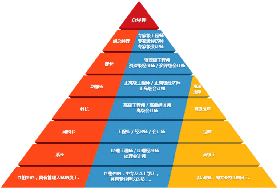 yl8cc永利(集团)有限公司-官方网站