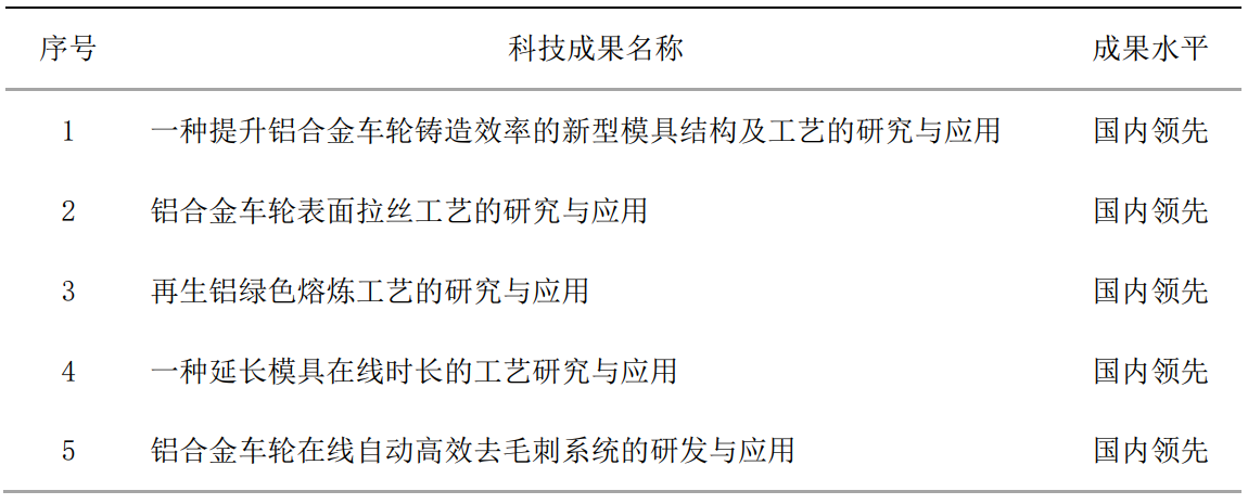yl8cc永利(集团)有限公司-官方网站