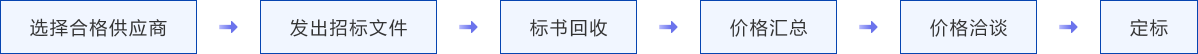 yl8cc永利(集团)有限公司-官方网站