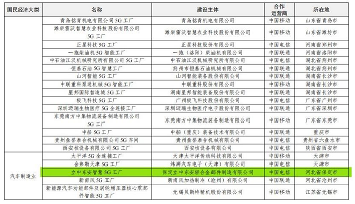 yl8cc永利(集团)有限公司-官方网站